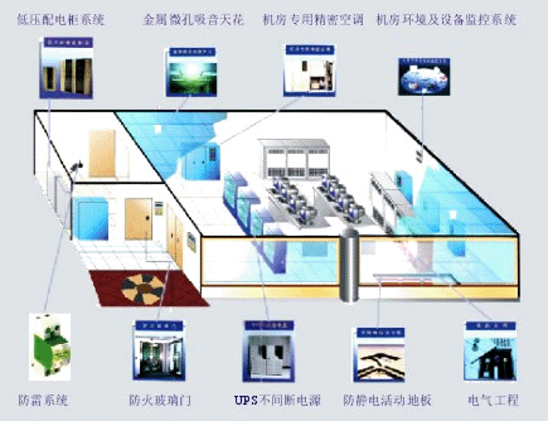 上海网络技术公司的创新与变革